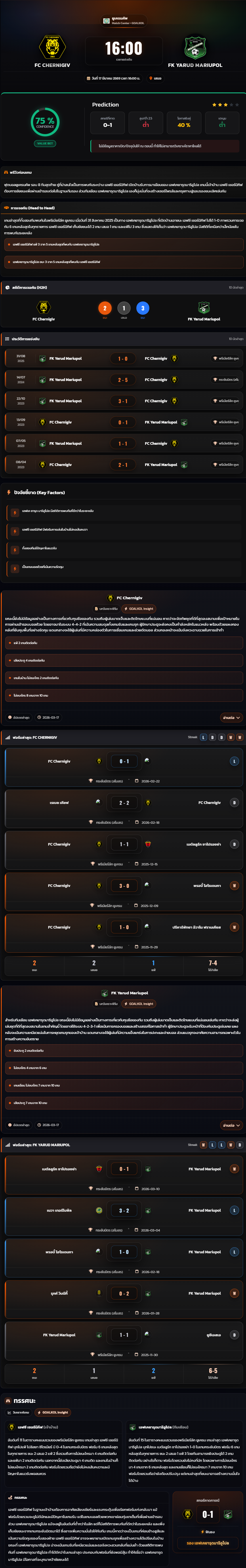 วิเคราะห์บอล ยูเครน คัพ 2025-26 เอฟซี เชอร์นิกิฟ vs เอฟเคยารุดมาริอูโปล